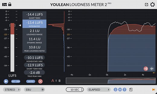 Youlean Loudness Meter - Free VST, AU and AAX plugin