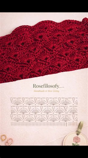 This stitch looks complicated… until you see it step by step. I used it for a new piece and I’m curious - do you want to see what I made with it? 👇 Comment “YES” #crochet #crochettiktok #tutorials #ganchillo #crochetaddict