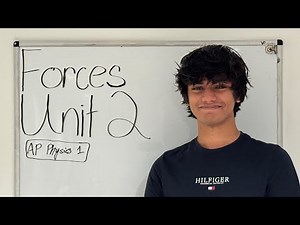 Forces Unit 2 Full Review - AP Physics 1