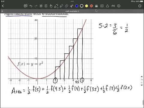 Riemann Sum | Right-Hand subdivisions