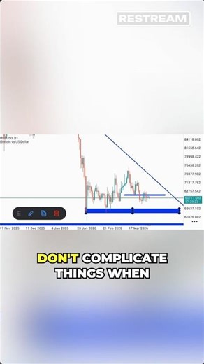 BITCOIN BUYING STRATEGIES EXPLAINED‪@JeffreyBenson‬‪@TaniForex‬#shorts #signal #lifestyle #howto