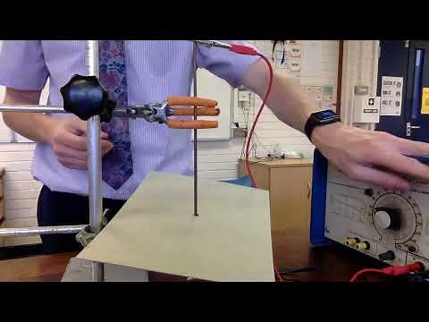 Magnetic Field Around a Wire