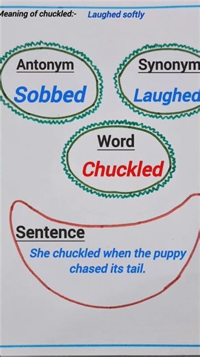 #shorts #chuckled vocabulary #antonym of chuckled #synonym of chuckled #sentence on chuckled