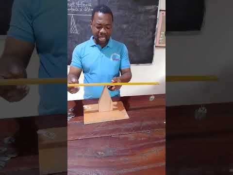Practical on moment