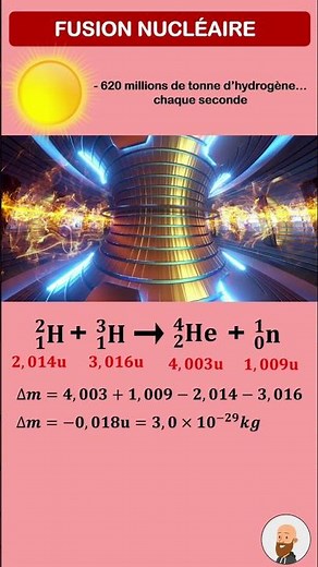 Nuclear fusion