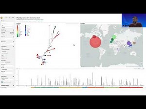 EV D68 webinar: Analysis of haplotypes