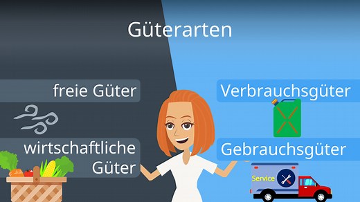 Güterarten • Übersicht und Beispiele