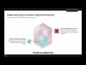 Artificial Intelligence in ECG Processing and Diagnostics