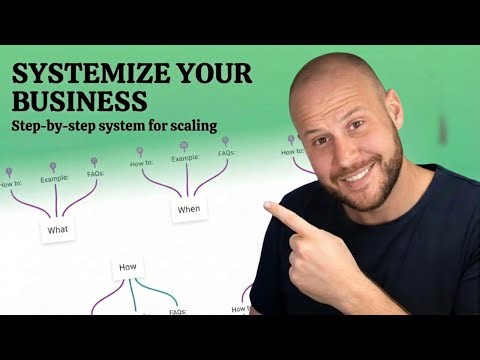 Ultimate Guide to Systemize Your Business in 2026