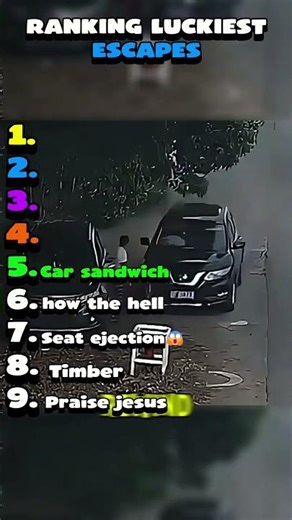 Ranking Insane Lucky escapes