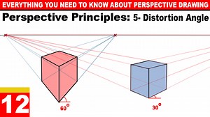 Lesson 12: Perspective Principles: 5- Distortion Angle