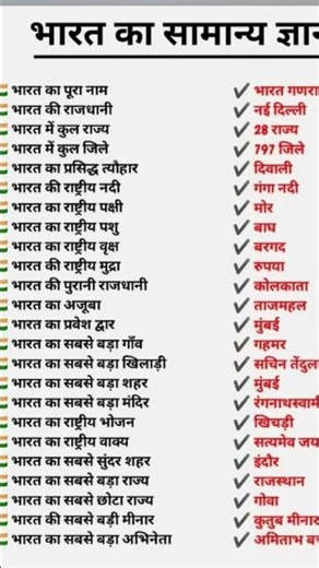 gk #gk #gkinhindi #gkquiz #gkquestions #gkgyan