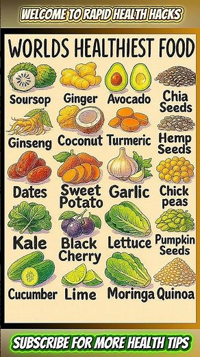 The World’s Healthiest Foods You Should Eat Every Day