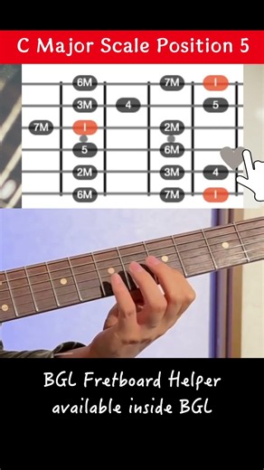C Major Pentatonic Scale Box Position 5 | 300+ blues licks with TABs + theory notes inside BGL.