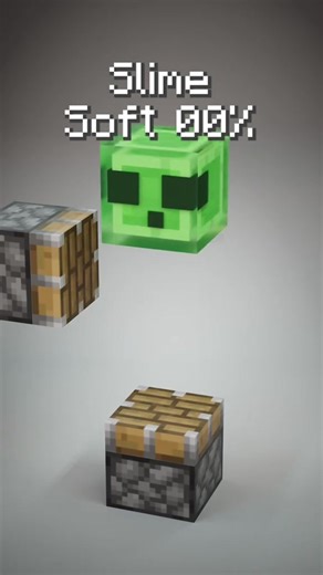 Exploring Minecraft Physics in 3D Animation