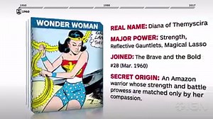 Can you name... Every Justice League Member Ever? | IGN