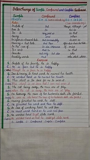 Interchange of Simple, Compound and Complex Sentences Transformation By BK Munna Lal