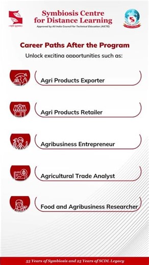 SCDL’s Post Graduate Program in Agribusiness Management for working professional #scdl #careergrowth