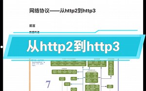 HTTP2到HTTP3发生了什么？——来自前端工程师的详细解读