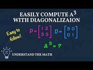 How to Compute Matrix Powers Using Diagonalization