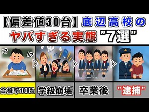 【偏差値30台】底辺高校のヤバすぎる実態７選