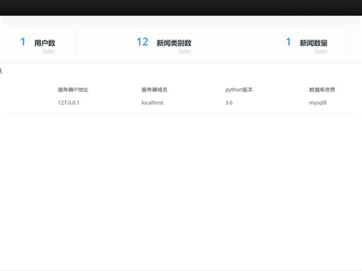 Python基于机器学习的文本分类系统