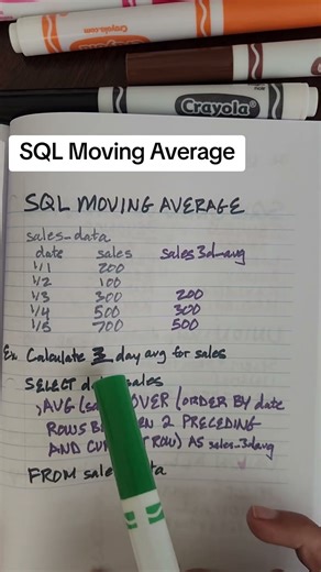 SQL Moving Average #sql #database #coding #datascience #dataanalytics