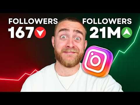 How I Use AI to Run My Instagram in Just 15 Minutes a Day