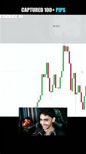 GOLD BUY TRADE CAPTURED 100+ PIPS ON LIVE STREAM #FOREX #TRADING