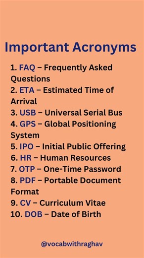 Common English Abbreviations