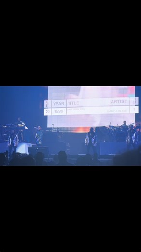 When babyface reminded us he has nothing but the hits!!!! #babyface #concerts