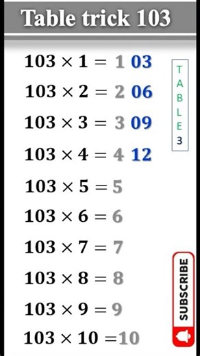 Table trick 103 #mathstricks #mathematics
