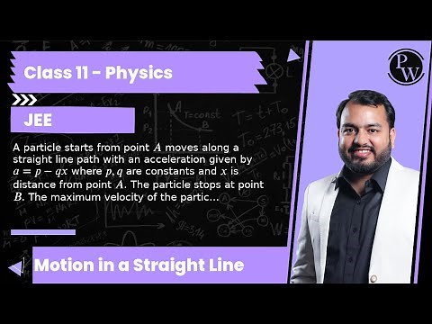 A particle starts from point A moves along a straight line path with an acceleration given by a=p...