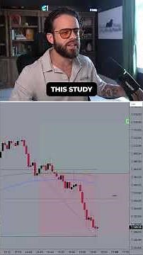The most important thing to remember with this VWAP trade setup...