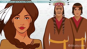 Chickasaw Tribe: History & Facts