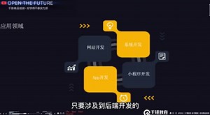 千锋教育Flask2框架从入门到精通，Python全栈开发必备教程