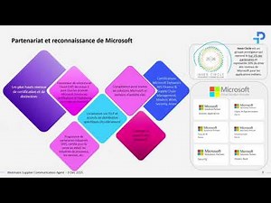Webinar : Supplier Communication Agent : Fluidifiez votre Supply Chain