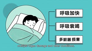 8.3K views · 55 reactions | How to distinguish covid-19 from a cold or flu? | China Matters | Facebook