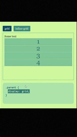 CSS Grid Tutorial for Beginners | Learn Grid in One Video | CSS Grid Layout Explained #grid #display