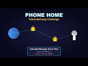 Can You Crack the Phone Home JavaScript Coding Challenge in 30 Minutes?