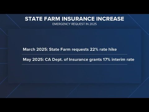 Settlement keeps State Farm homeowners insurance rate hike in California