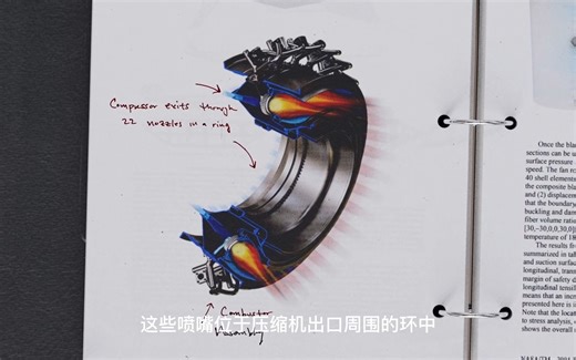波音787的喷气式发动机——GEnX（下）
