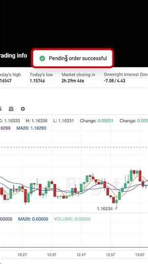 How to Trade Forex, Gold, Silver & Stocks on Bitget TradFi