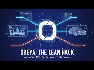OBEYA EXPLAINED: Toyota's Secret War Room That Revolutionized Project Management #Obeya #Toyota