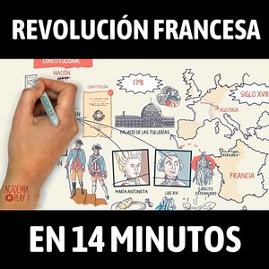 Revolución Francesa en 14 minutos | Academia Play