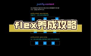 整明白flex布局，看这里就够了
