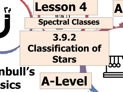 Spectral Classes (Lesson Pack) | Teaching Resources