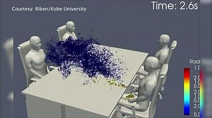 Simulation shows how COVID-19 could spread at Thanksgiving table