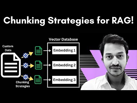 Chunking Strategies for RAG Applications!