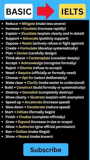 Stop Using Basic Words! 25 Advanced English Vocabulary Upgrades for IELTS Band 9 #ieltsprepration